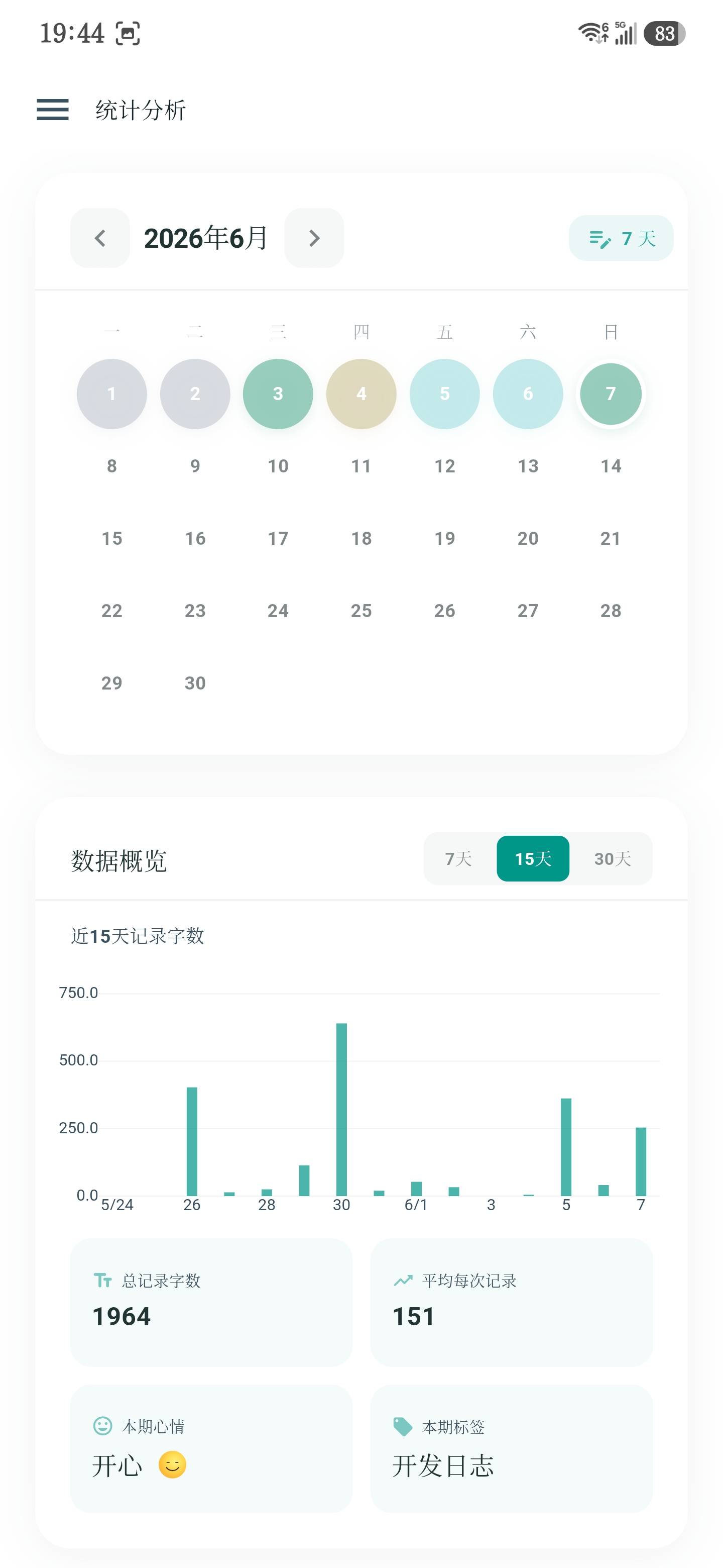 日历统计